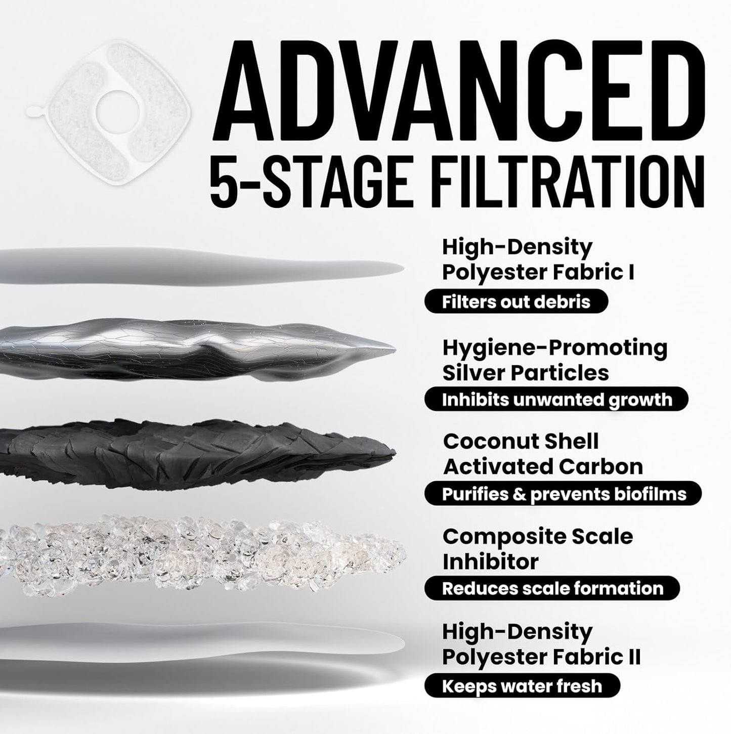 Veken Cat Water Fountain with Detachable Tank, Easy to Clean & Assemble, 84oz/2.5L Pet Drinking Dispenser with Quiet Operation & LED Light, Gifts for Christmas, Cats, Dogs and Small Pets, Black