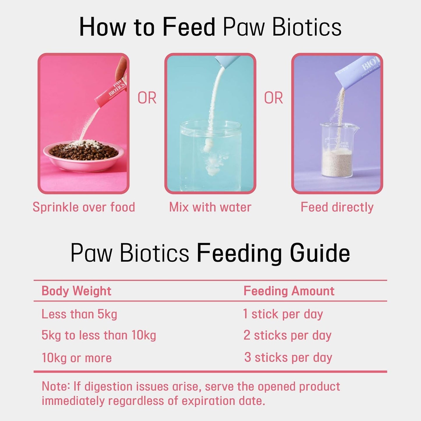 Pawbiotics Skin & Coat Probiotic Powder for Dogs (2.1 oz, 30 Sticks) – with KT-11 Postbiotic, Collagen & Hyaluronic Acid – Supports Gut, Immune & Skin Health – Natural Blueberry Flavor, Made in Korea