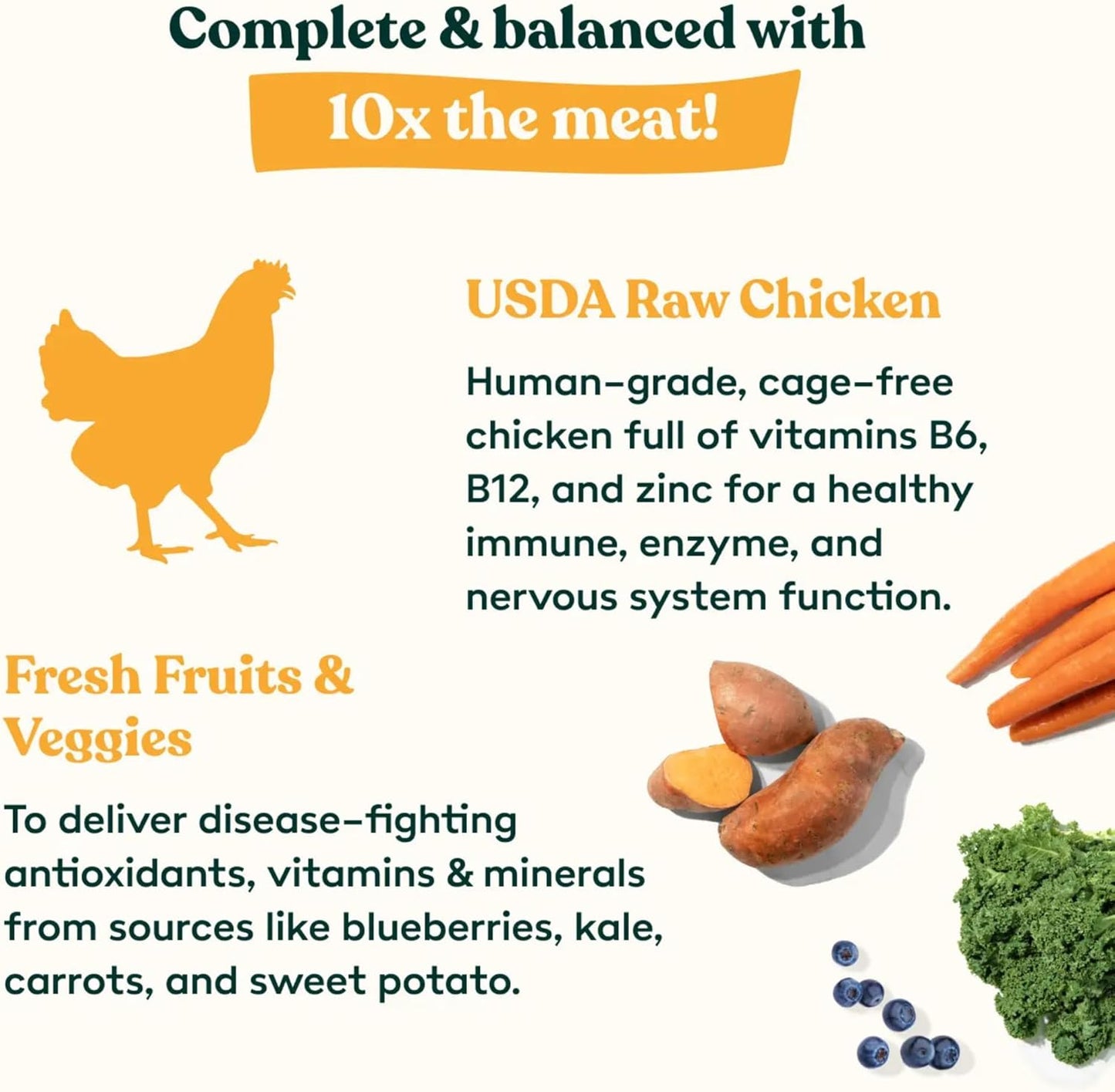 Little Hunter Freeze Dried Chicken Dog Food Fresh & Raw | Organic Fruits & Veggies, Picky Eater-Approved Limited Ingredient | High Protein, Small Batch, Grain Free, 15 oz