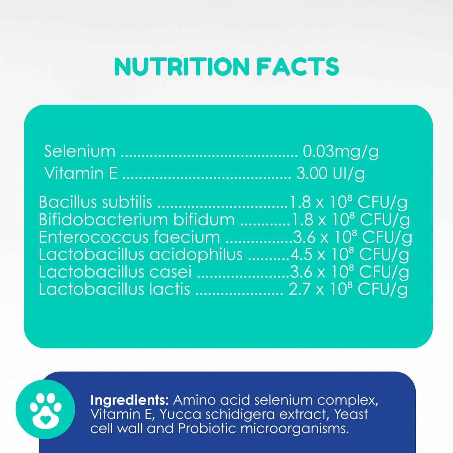 Prebiotic & Probiotic Dog Probiotic Paste, 6 Strains of Bacteria,18 Bi CFU's + Vitamins, Minerals- Upgraded Formula for Fast Balance GI, Dogs Probiotic Paste (14 g)