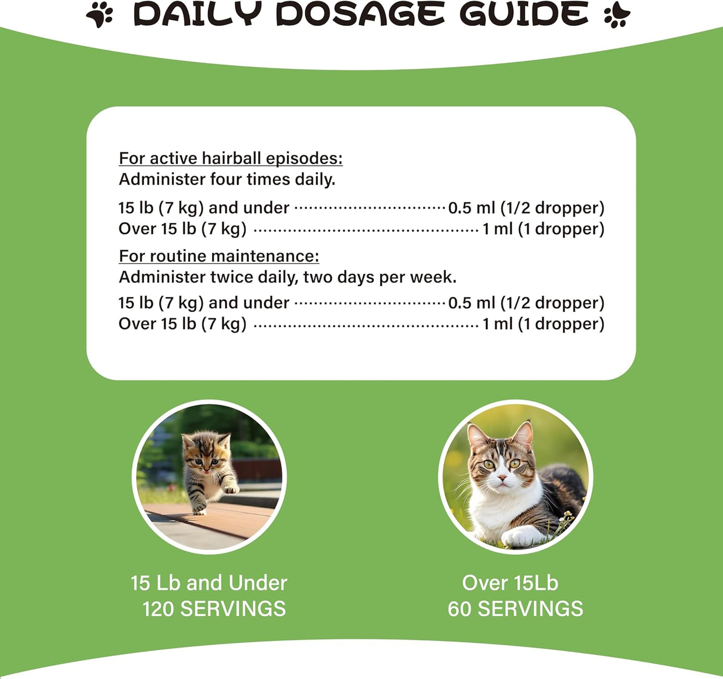 Cat Hairball Support Drops, Digestive Aid, Furball Treatment, Hairball Cat Treats for Skin & Coat, Digestion, Nutrient Absorption(1PACK)