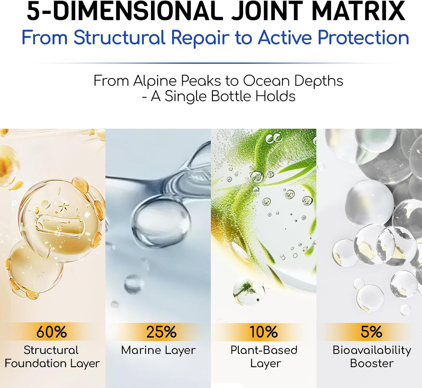 Glucosamine for Dogs 180pcs Joint Support Supplement Dog Hip and Joint Chondroitin Chews Treats with MSM Hemp Dog Joint Pain Relief Mobility Supplements Chicken Flavor Fit All Large Small Medium Breed