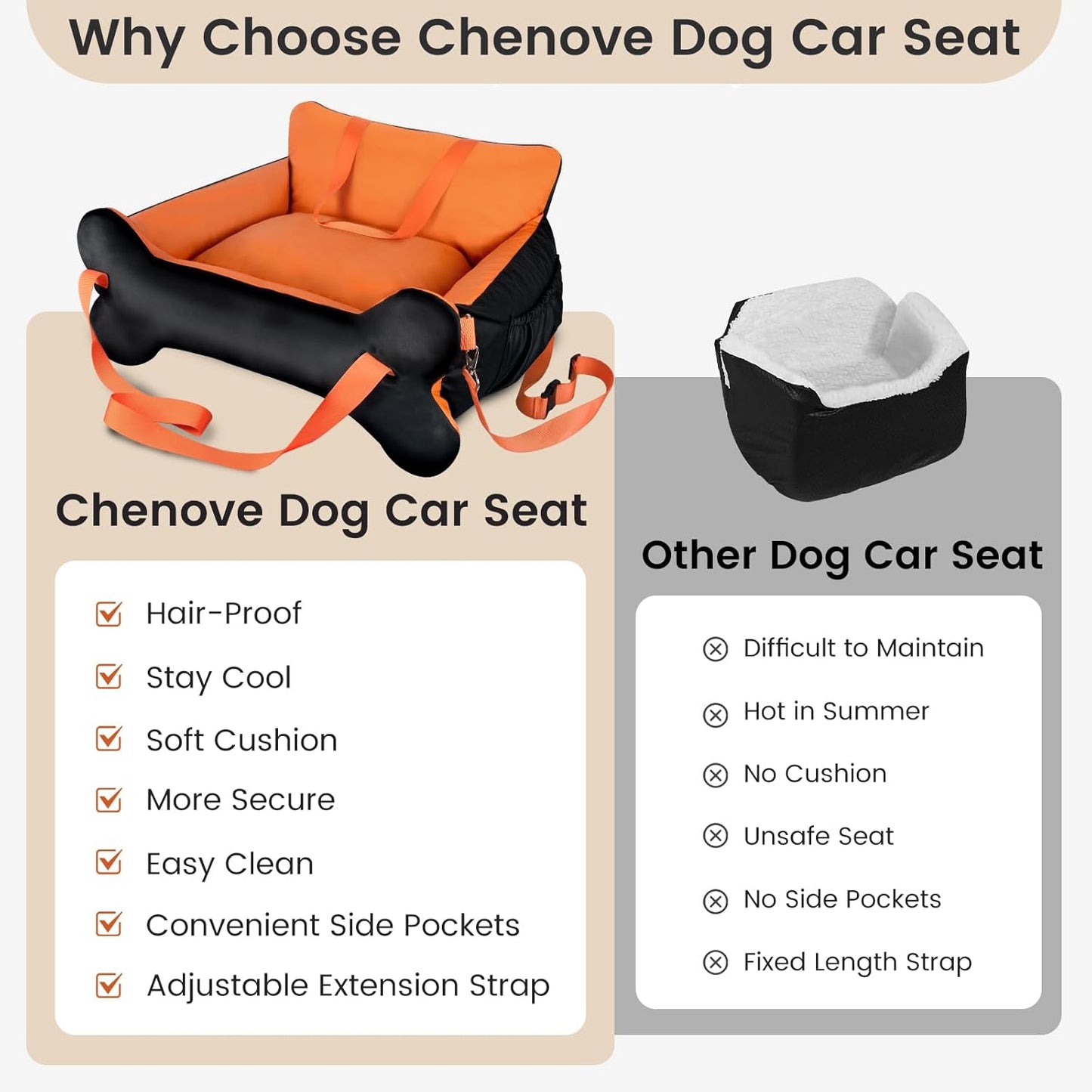 29.5"x19.7"x9.8" Dog Car Seat for Middle Dogs & Cats with Leash, Water-Resistant Faux Leather Booster Car Seat with Side Pocket for Summer Travel, Dog Bed for SUV, Truck with Bone Decor