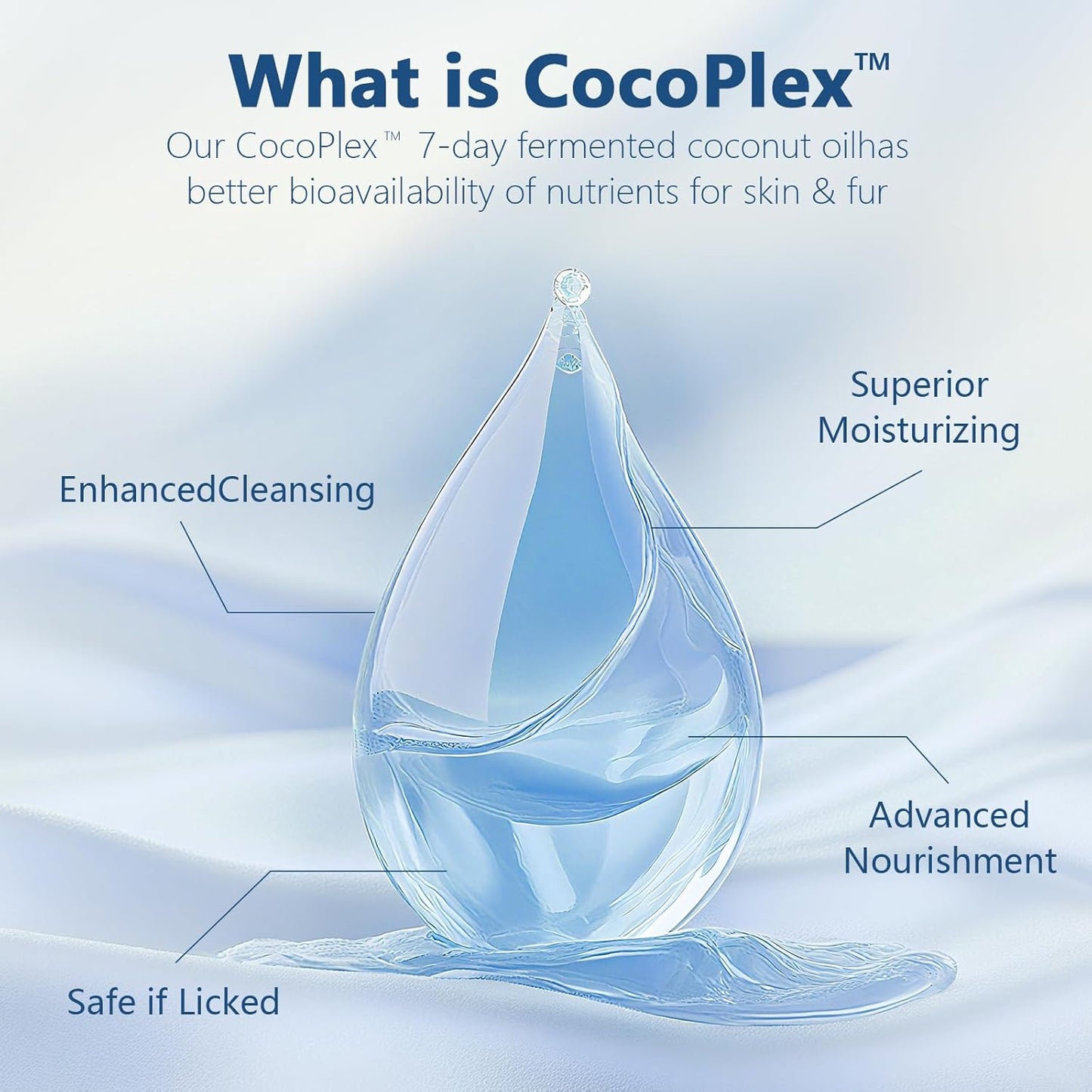 Pet Cleaning Wipes for Dogs and Cats, Tear Stain and Eye Discharge Removal, Coconut Oil Formula, 480Count