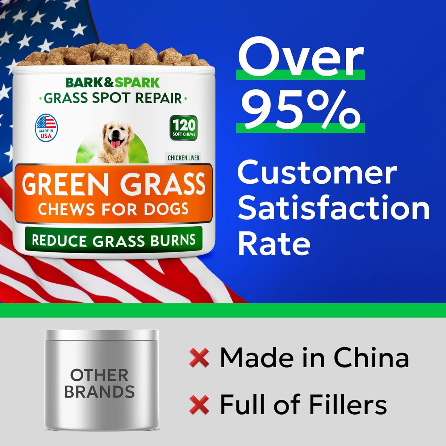 BARK&SPARK Green Grass Chews - Pee Grass Spot Saver Caused by Dog Urine - Urine Neutralizer for Lawn, Gut Health Probiotics & Digestive Enzymes,Lawn Burn from Dog Urine, Grass Burn Spot Chews (240Ct)