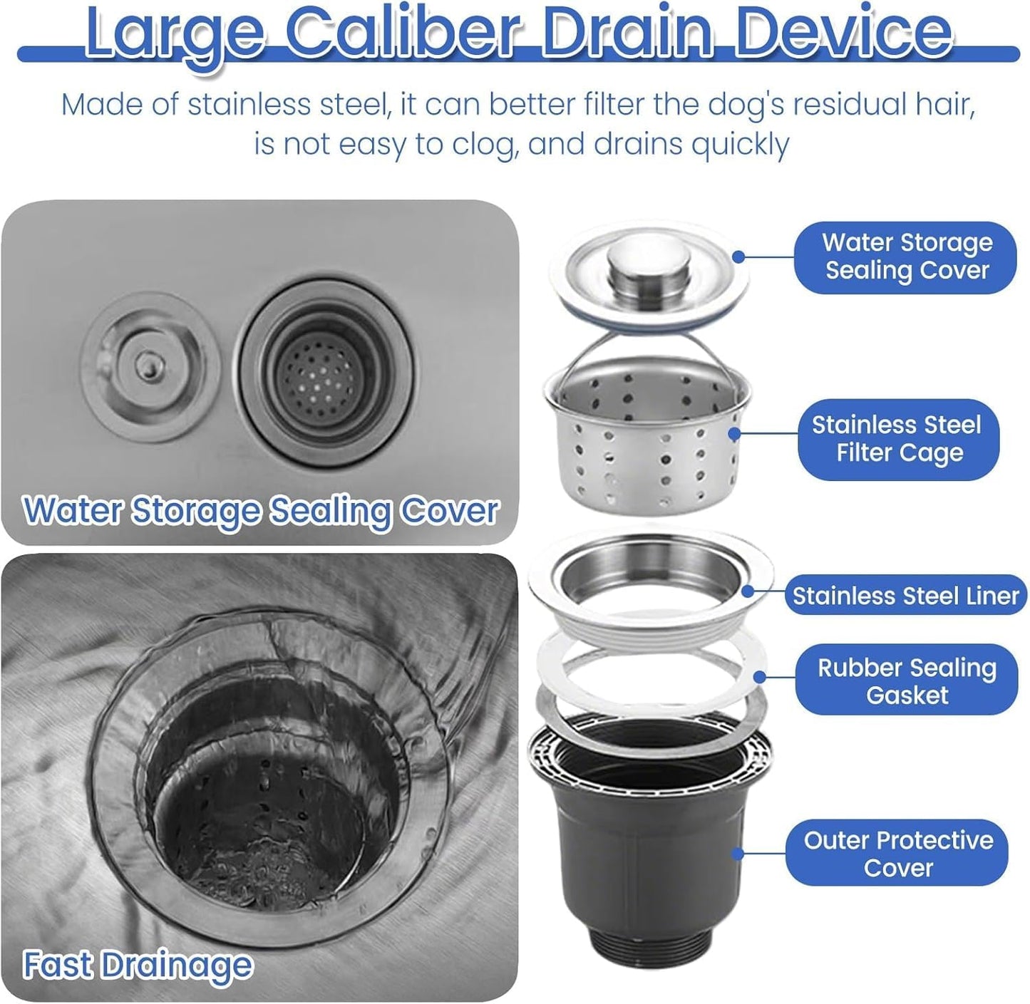 Stainless Steel Professional Pet Dog Grooming Bath Tub for Animal, Elevated Dog Wash Station, Large Pet Bathtub with Drain, Sliding Door, Faucet, Non-Slip Mat(Depth 50 cm)