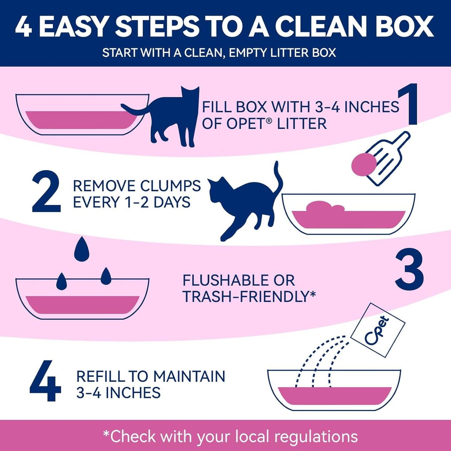 OPET Mixed Tofu Cat Litter - 18lb Strong Clumping Litter, Mixed Tofu and Bentonite, 99.9% Dust Free and Flushable Cat Litter, Natural Sustainable Ingredients Odor Control, Low Tracking(18lb, Fresh)