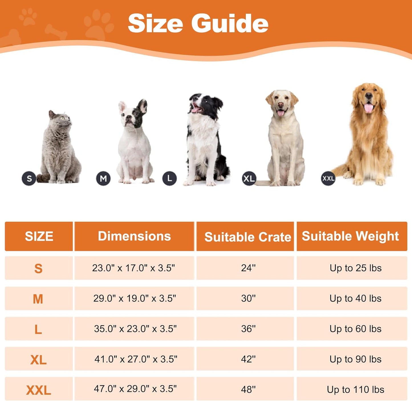 POCBLUE Deluxe Washable Dog Bed for Large Dogs Dog Crate Mat 35 Inch Comfy Fluffy Kennel Pad Anti-Slip for Dogs Up to 60 lbs, 35" x 23", Grey