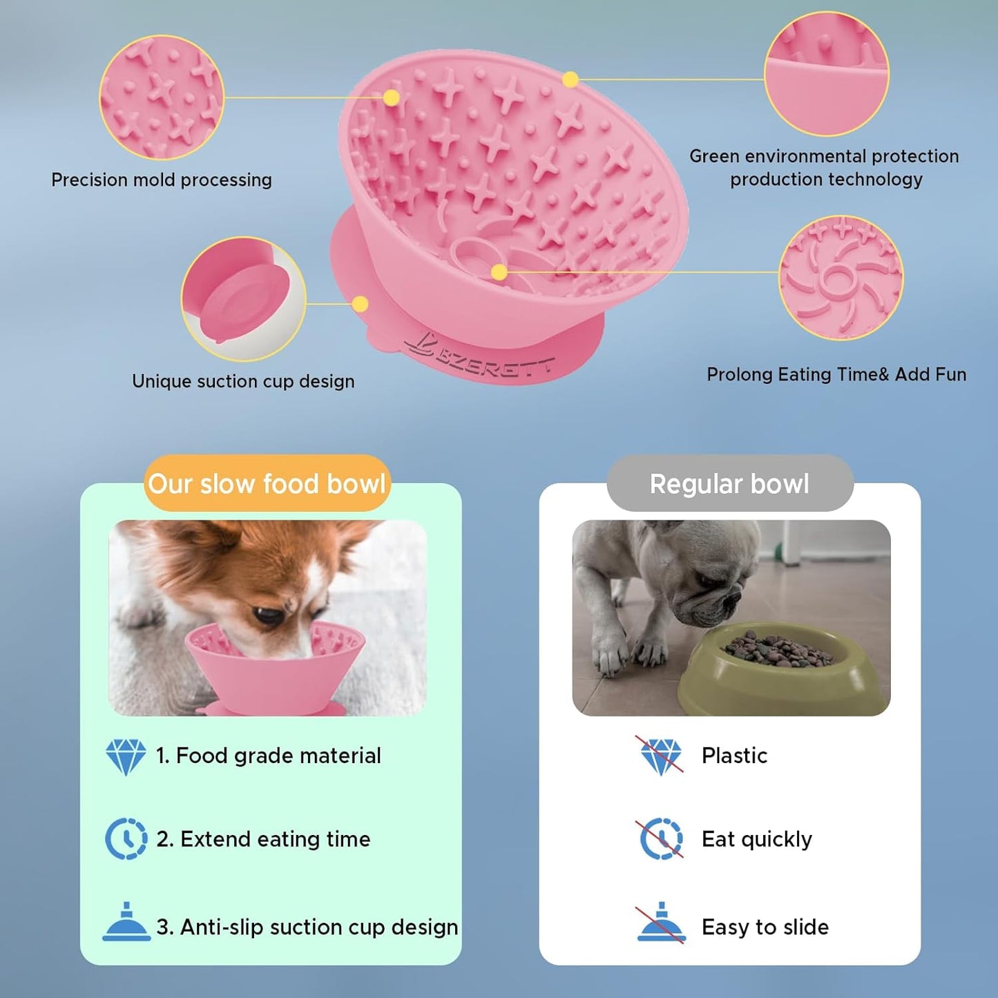 Dog Lick Bowl – Silicone Lick Mat for Dogs with Freeze Bone, Slow Feeder, Non-Slip Base, Includes Brush & Scraper, Large Opening for Anxiety Relief & Oral Health, Ideal for Frozen Treats (Pink)-Large