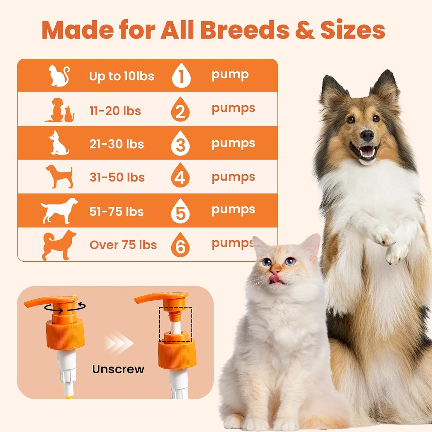 VUN Salmon Fish Oil for Dogs & Cats,Omega 3 Fish Oil Supplement for Itchy Dry Skin Coat,Allergy Relief,Joints&Paws,Brain,Eyes&Heart Treatment,Wild Liquid Fish Oil for Dogs by Pump with EPA DHA–16 oz