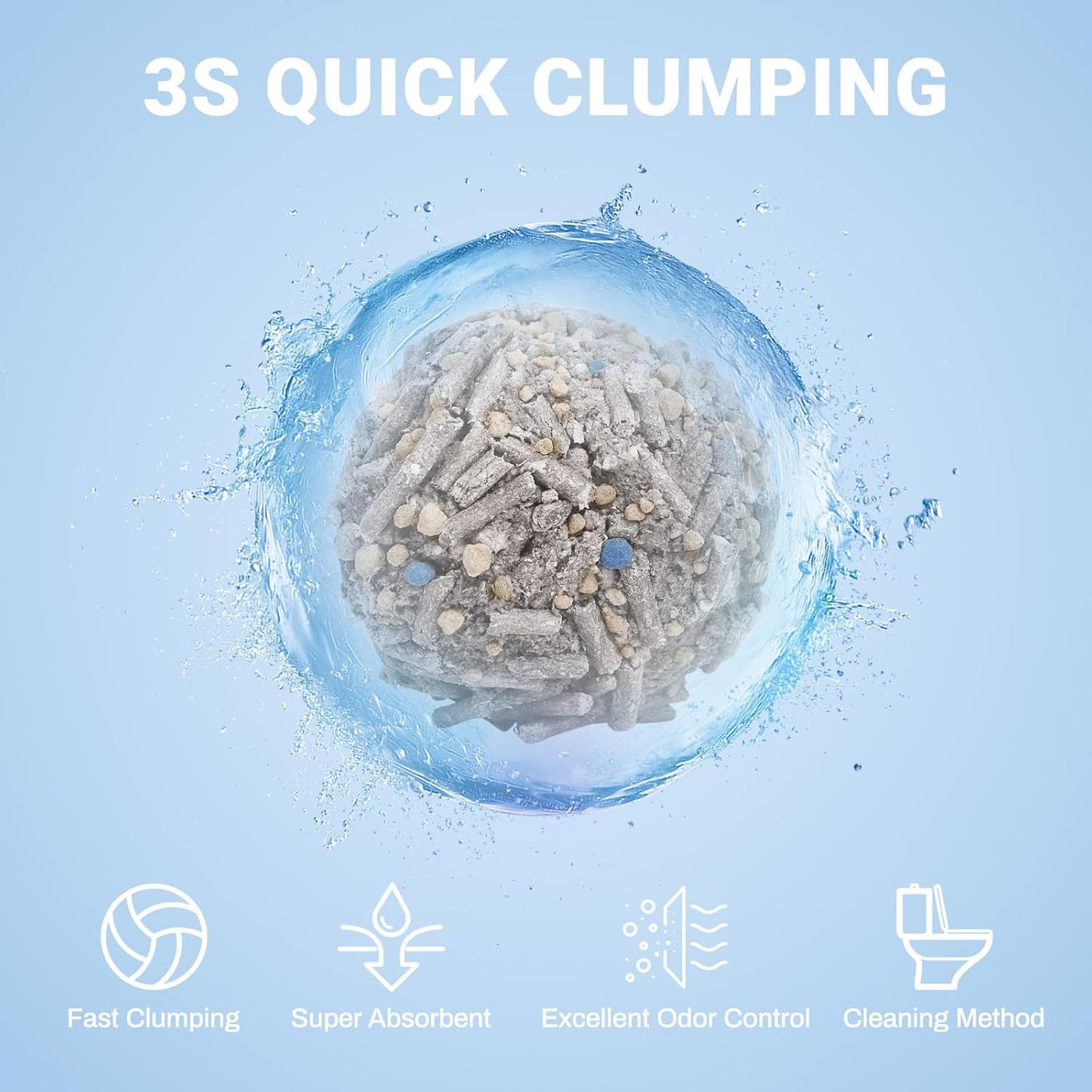 Ducksky Tofu Cat Litter Fast Clumping 5in1, Natural Plant-Based flushable Lightweight tofu Litter for Kitty, Effective Odor Control,unscented pellets, 99% Dust- Free,Low Tracking,(6.6LB x 4 Pack)