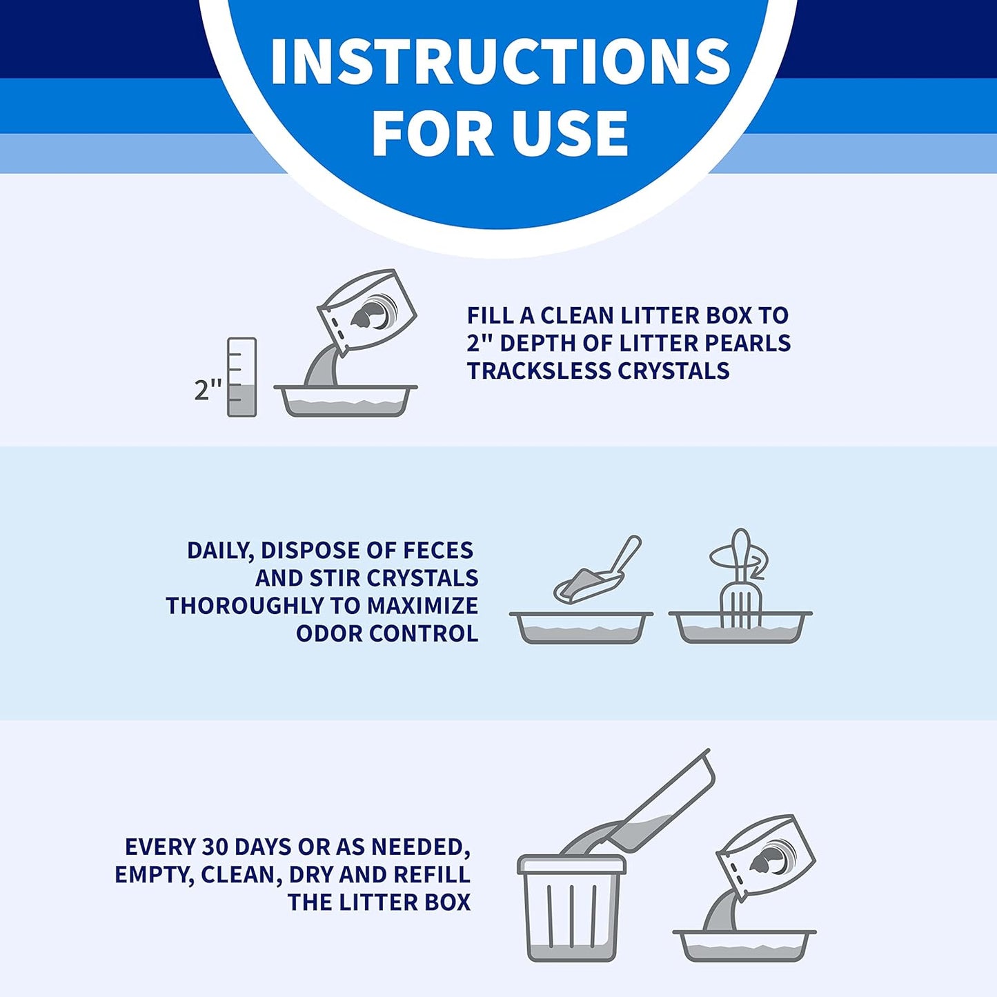 Litter Pearls Tracksless Unscented Non-Clumping Crystal Cat Litter with Odorbond, 7 lb, White, Clear and Blue Crystals