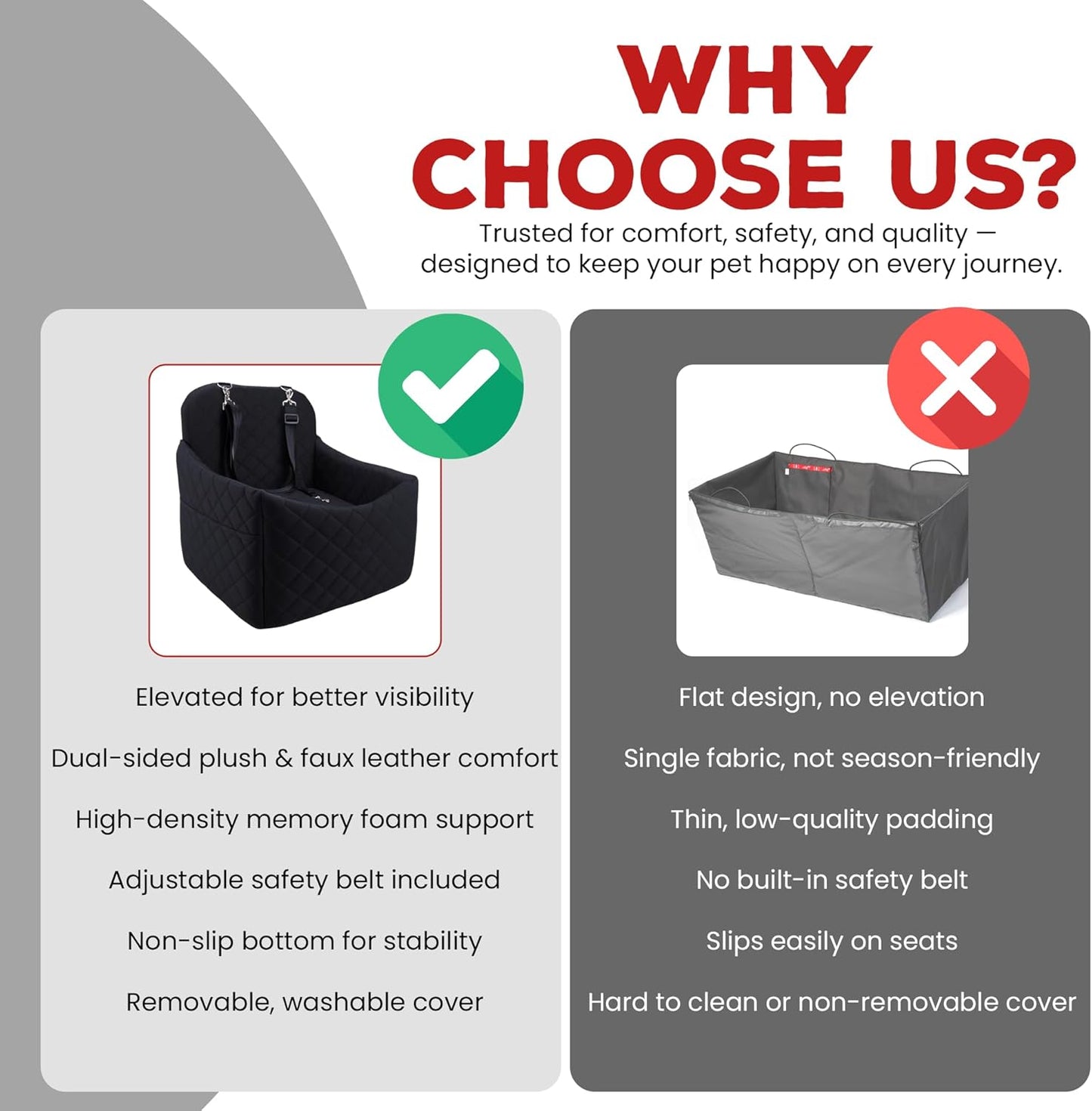 Elevated Dog Car Seat for Small/Medium Dogs up to 35 lbs, Memory Foam Pet Booster Seat with Detachable Washable Cover, Portable Travel-Safe Bed for Cars with Safety Belts and Storage Pockets