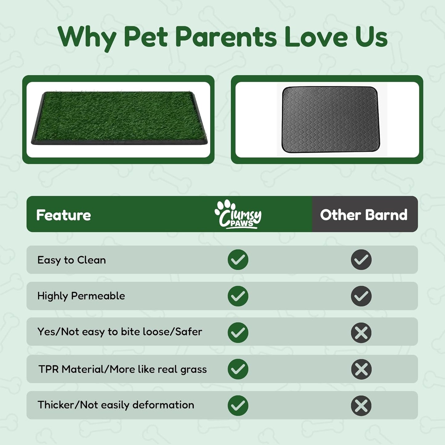 Dog Grass Pad with Tray, Large 30x20in Reusable Artificial Grass Pee Pad for Dogs & Puppy Potty Training Litter Box for Indoor & Outdoor Use