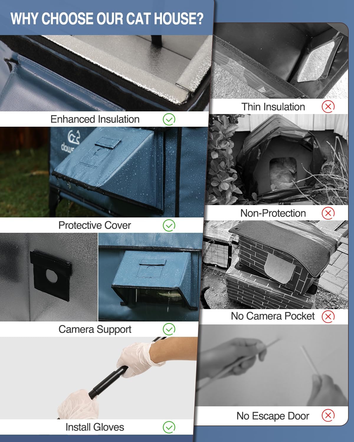 Heated Cat House for Outside Foam Board, Extremely Insulated Outdoor Cat House Escape Door, Weatherproof & Waterproof Awning, Elevated Feral Animal Shelter for Winter