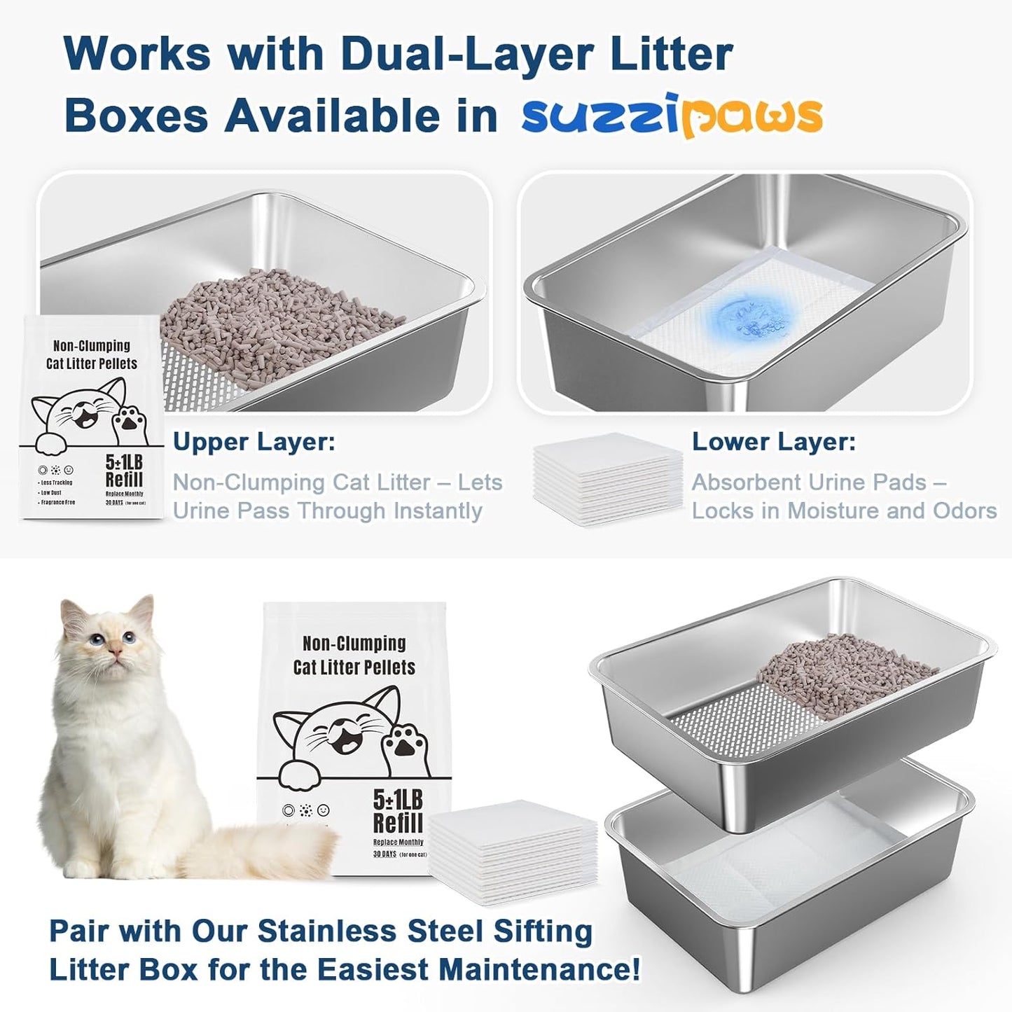 Zeolite Cat Litter Pellets 5 LBs, Generic Litter Pellets Refills for Dual-Layer Stainless Steel Litter Box Systems, Long-Lasting Odor Control, Non-Clumping, Low Dust & Tracking, Pack of 2