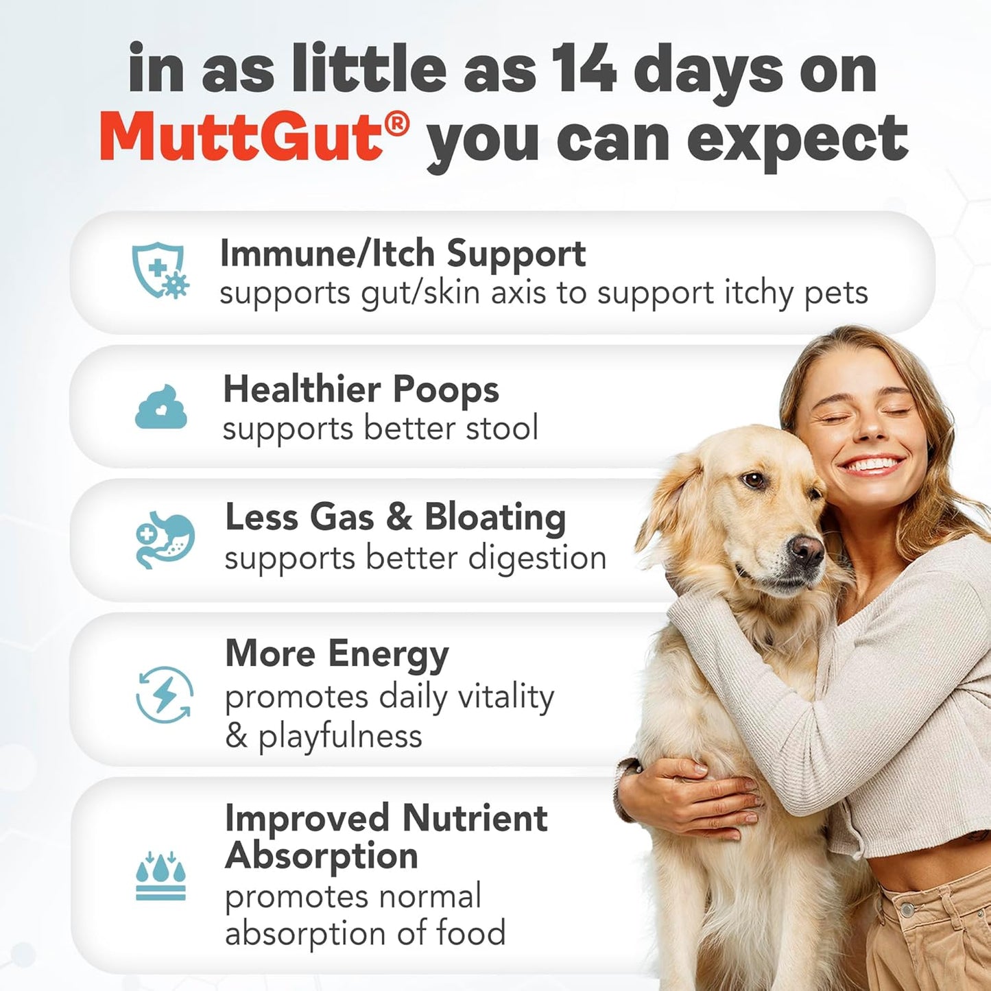 All-Natural 3-in-1 Dog Probiotic, Prebiotic, and Postbiotic Supplement Powder - Probiotics for Dogs with 135 Billion CFUs, Anti Diarrhea, Digestive Enzymes & Antioxidants (60g)