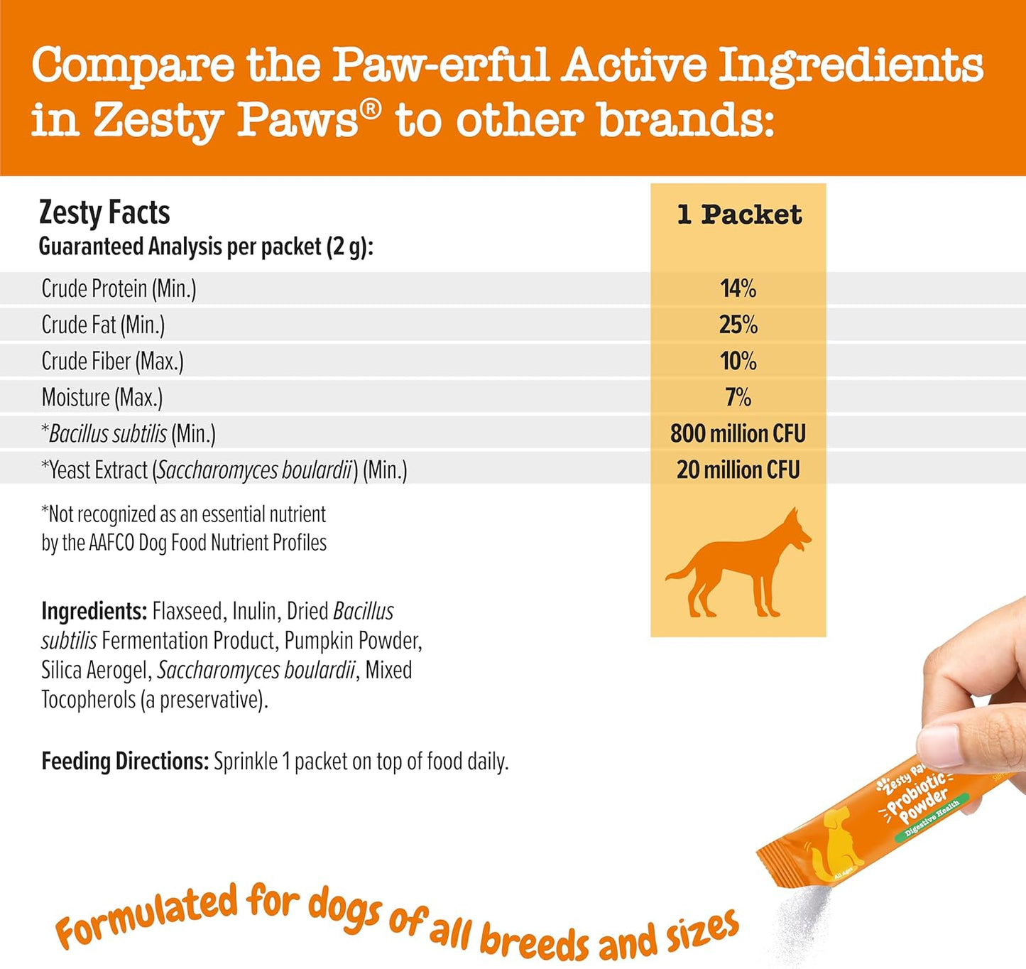 Zesty Paws Dog Allergy Immune Bites - Itching Skin Relief + Probiotic Powder for Dogs