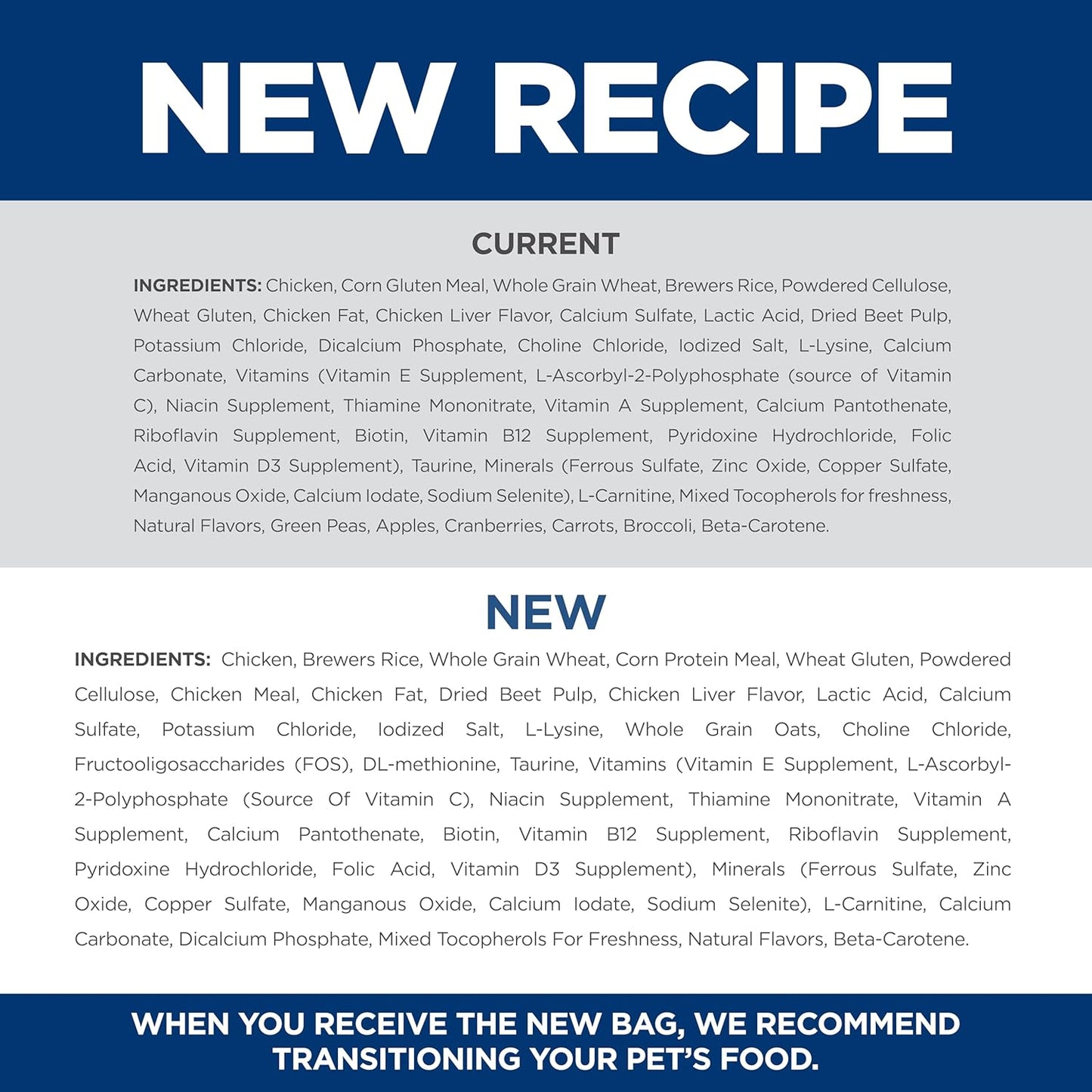 Hill's Science Diet Light, Adult 1-6, Weight Management Support, Dry Cat Food, Chicken Recipe, 16 lb Bag