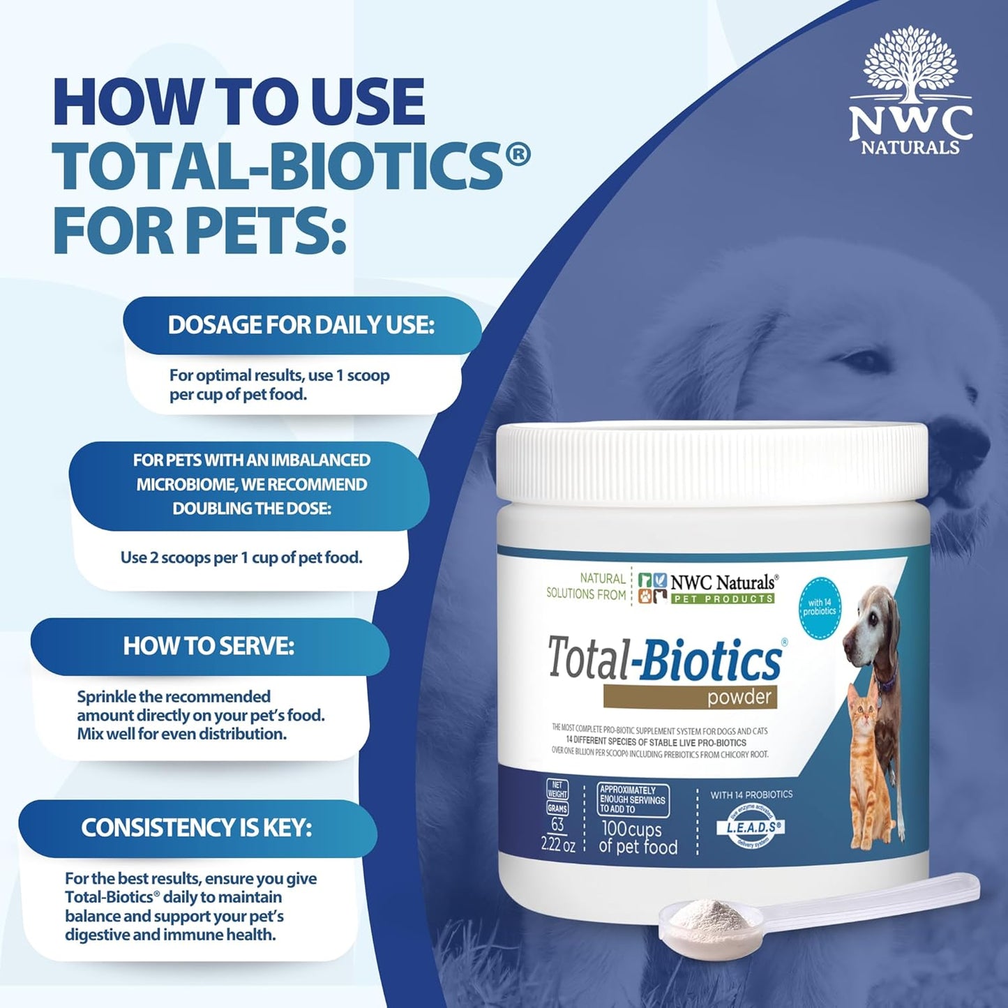 NWC Naturals Total-Biotics, Cat & Dog Probiotics for Digestive Health with Prebiotic, Unflavored Probiotic for Dogs & Cats, Supplement for Gut, Skin, Coat, Stomach Relief, 100 Servings, 2.22 Ounces