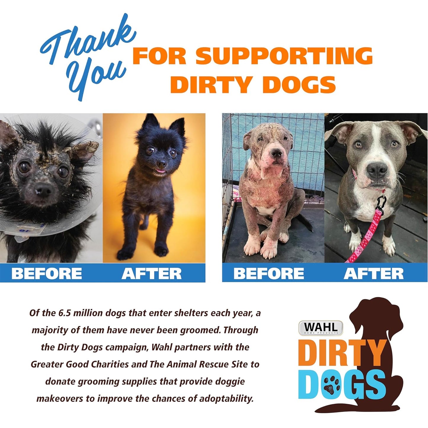 Wahl USA Deodorizing & Refreshing Pet Deodorant for Dogs - Eucalyptus & Spearmint Scent to Refresh the Skin and Coat - Model 820011A