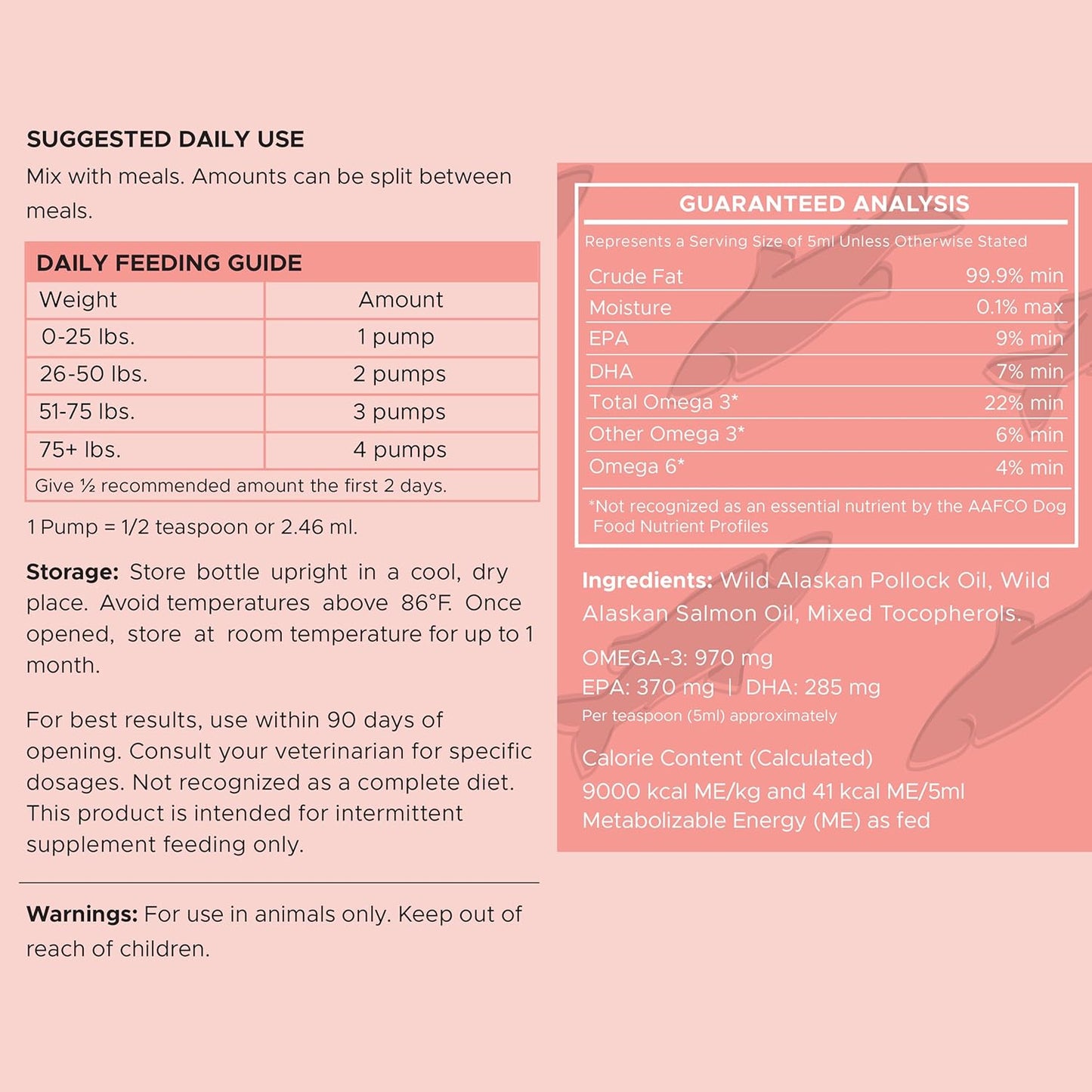 Wild Alaskan Salmon Fish Oil for Dogs - 32 oz. of Fish Oil Formula - Pump Cap Bottle - Contains Omega-3 and 6, Vitamin D, EPA, and DHA for Healthy Skin and Coat