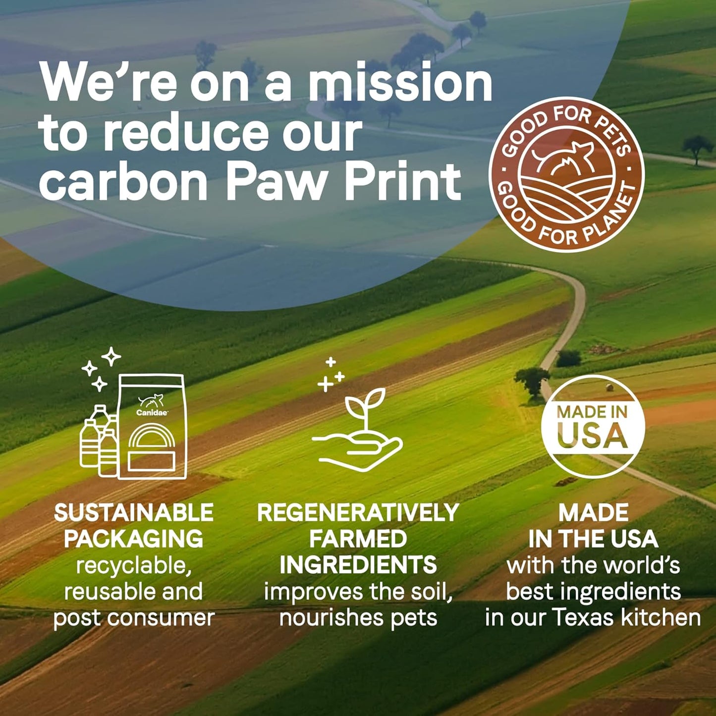 Canidae Pure Petite Premium Freeze-Dried Raw Coated Dog Food for Small Breeds, Real Chicken Recipe, 4 lbs, Grain Free