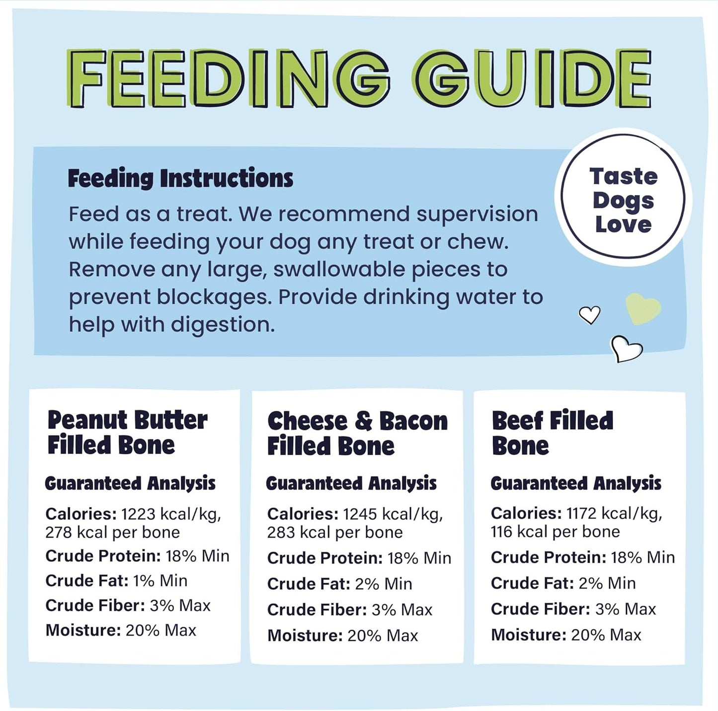 Pawstruck Large 5-6” Filled Dog Bones Variety Pack - Peanut Butter, Cheese & Bacon, Beef Flavors - Made in USA, Long Lasting Stuffed Femur Treat for Aggressive Chewers - Pack of 3, Packaging May Vary