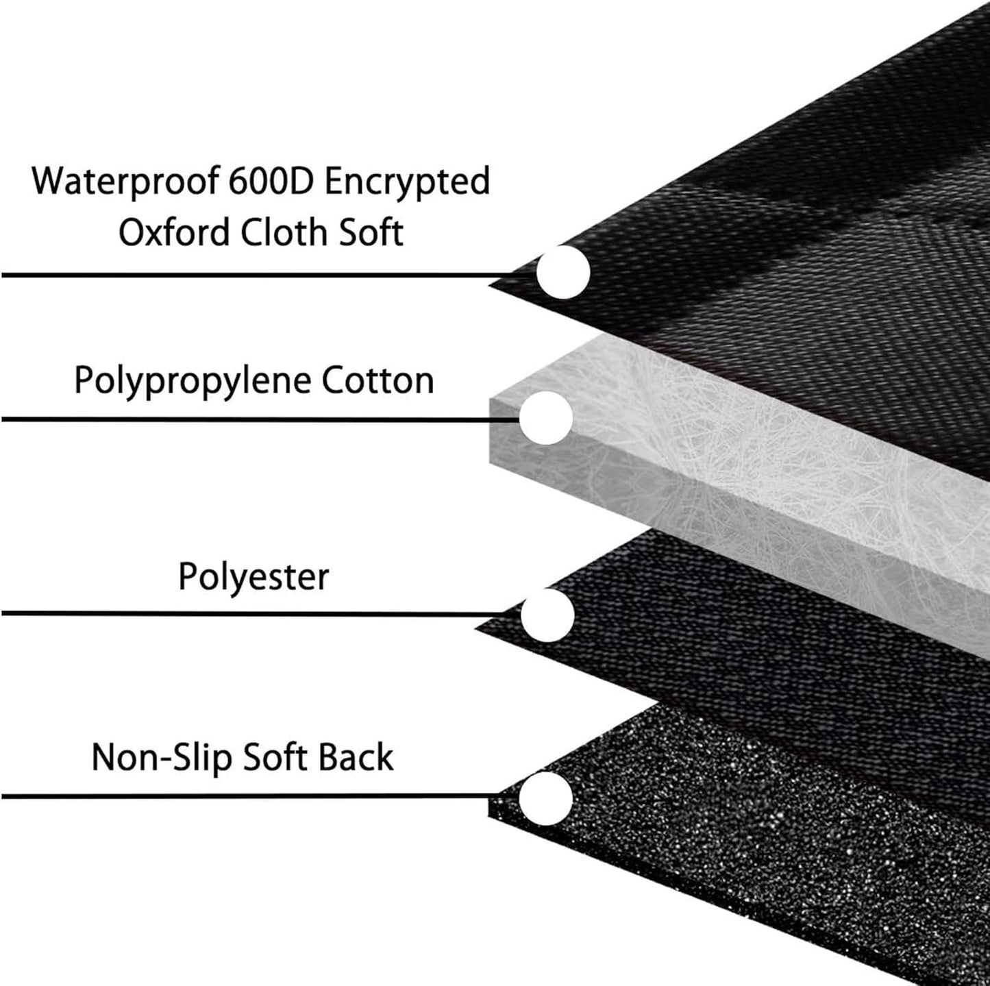 Femuar Dog Car Seat Cover with Storage Pockets Mesh Visual Window, Waterproof Nonslip , Heavy Duty Scratchproof Pet Dog Back Seat Cover Hammock for Cars Trucks and SUVs