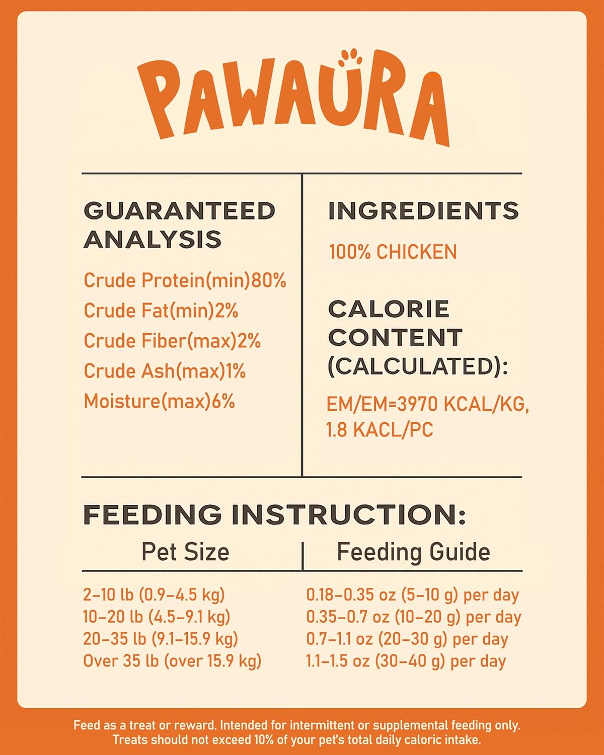 Freeze Dried Chicken Cats & Dogs Treats, 17.63 oz(1.1LB), High Protein Single Ingredient - No Additives | Grain Free | Training & Nutrition Supplements, Sealed Box