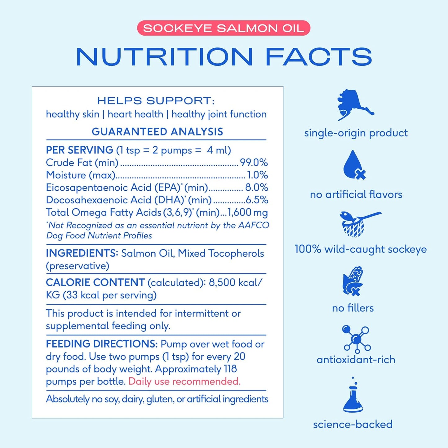 Native Pet Weight & Wellness Bundle: 60 Scoops GutWell Trim Down - Dog Weight Loss Supplement & 8 Oz. Salmon Oil for Dogs & Cats – Pure Omega-3 Fish Oil for Overall Health