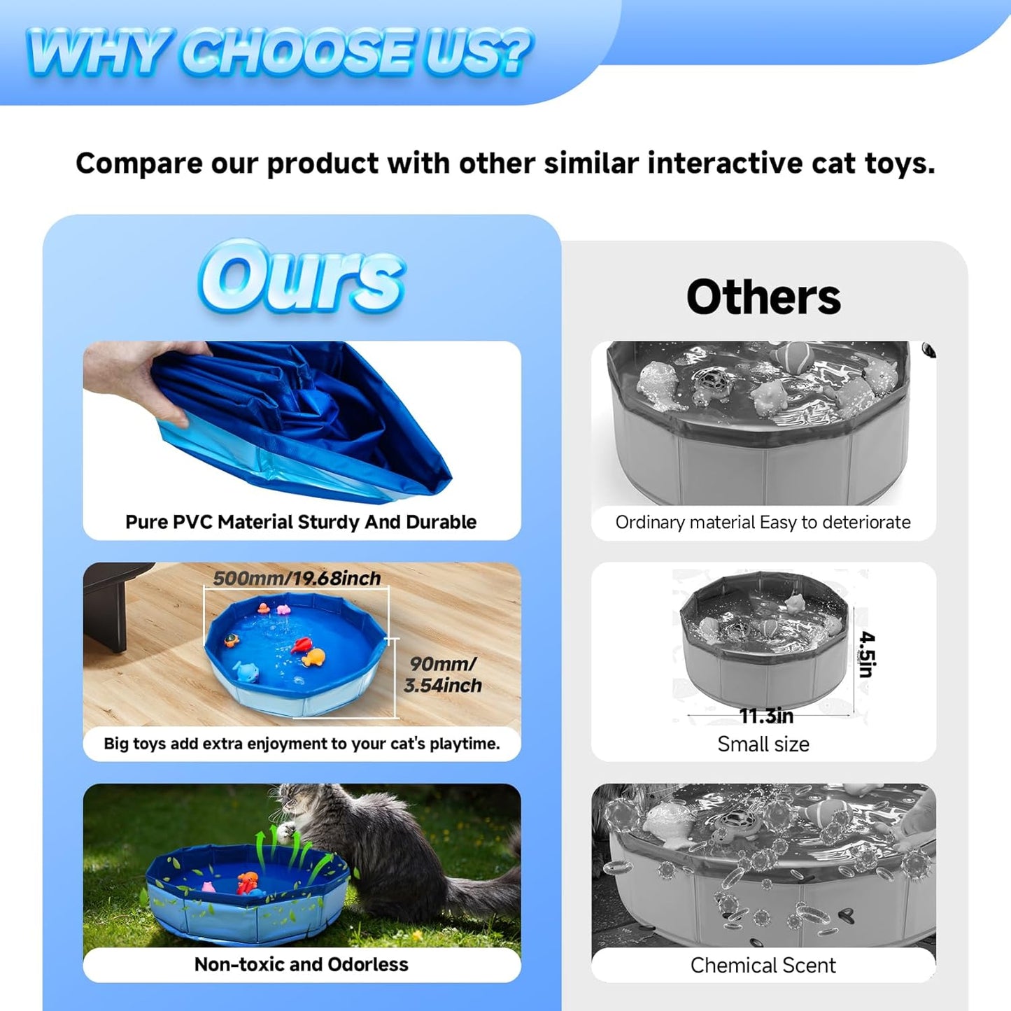 Eelexa Portable Cat Pool Toy with 6 Fish-Shaped Water Toys, Interactive Splash-Proof Indoor Cat Toys for Boredom Relief, Self-Play Cat Pool for Bored Cats, Easy Fill & Drain Design