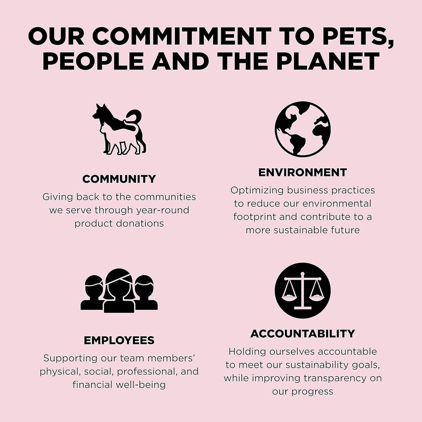 Go! Solutions Sensitivities Limited Ingredients, Grain-Free Dry Dog Food, Small Bites Salmon Recipe for Sensitive Stomach, 6 lb Bag