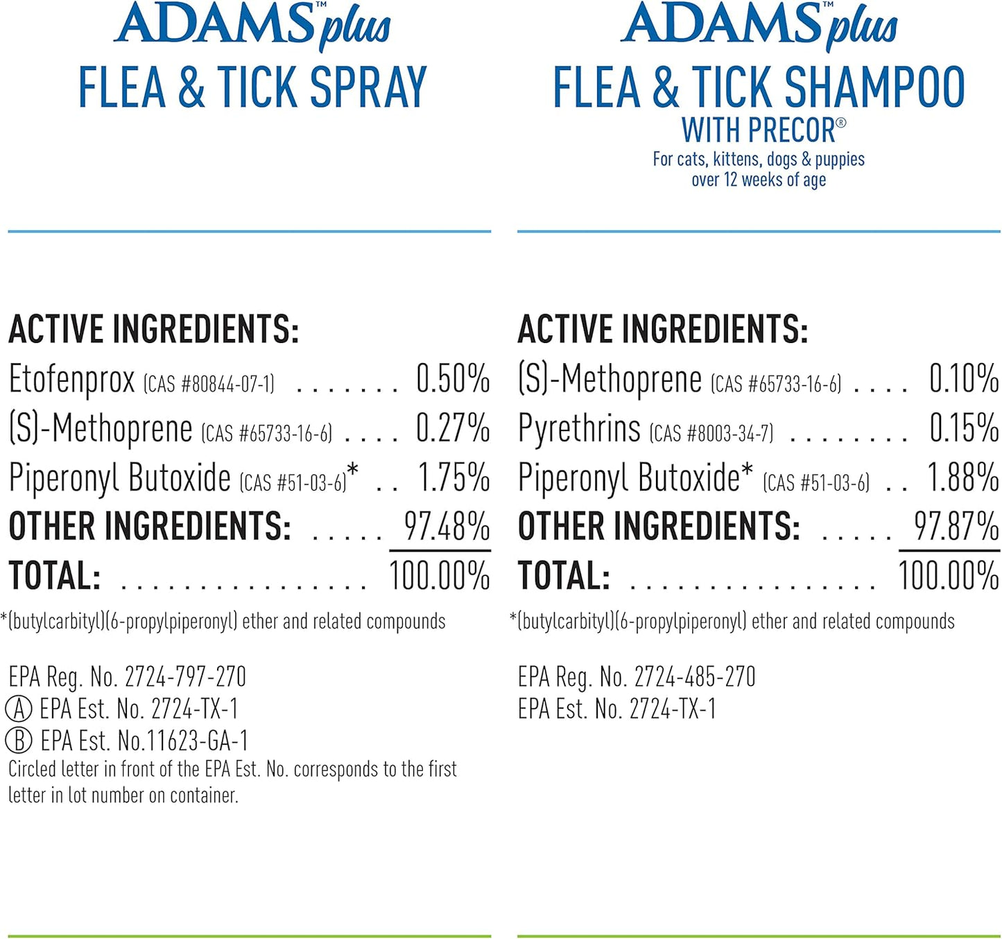 Adams Pet Spray + Shampoo Bundle