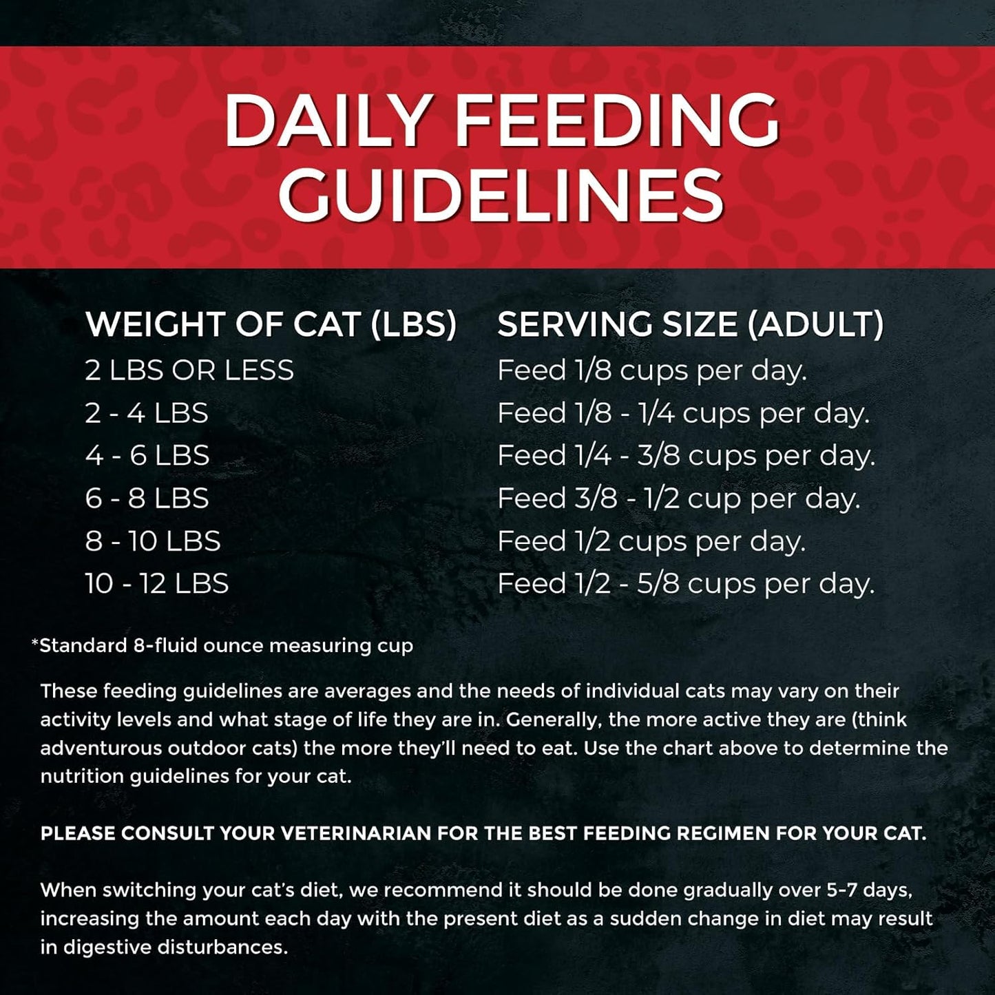 Fussie Cat Market Fresh Chicken & Turkey Recipe, Dry Cat Food, 3.5lb Bag