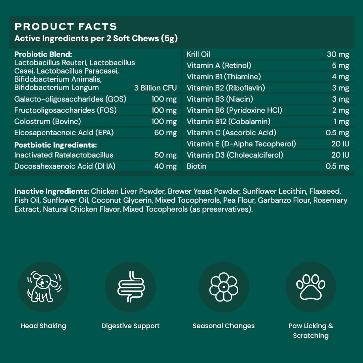 Dog Probiotic and Multivitamin Chews