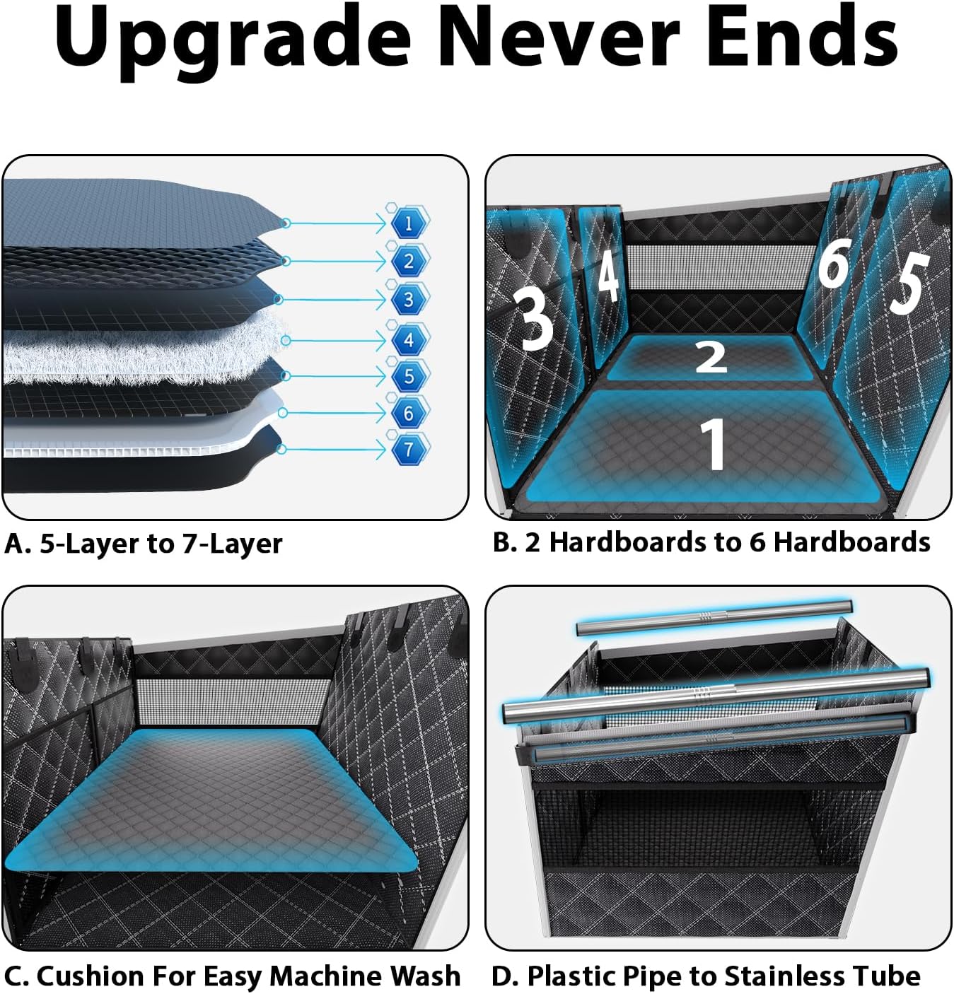 Doglike Dog Car Seat with Removable Cushion for Medium Dogs (30-60lbs) - 7-Layer Waterproof Hard Bottom Back Seat Extender, Spacious Pet Car Seat for SUV/Truck/Home, 2025 Upgraded