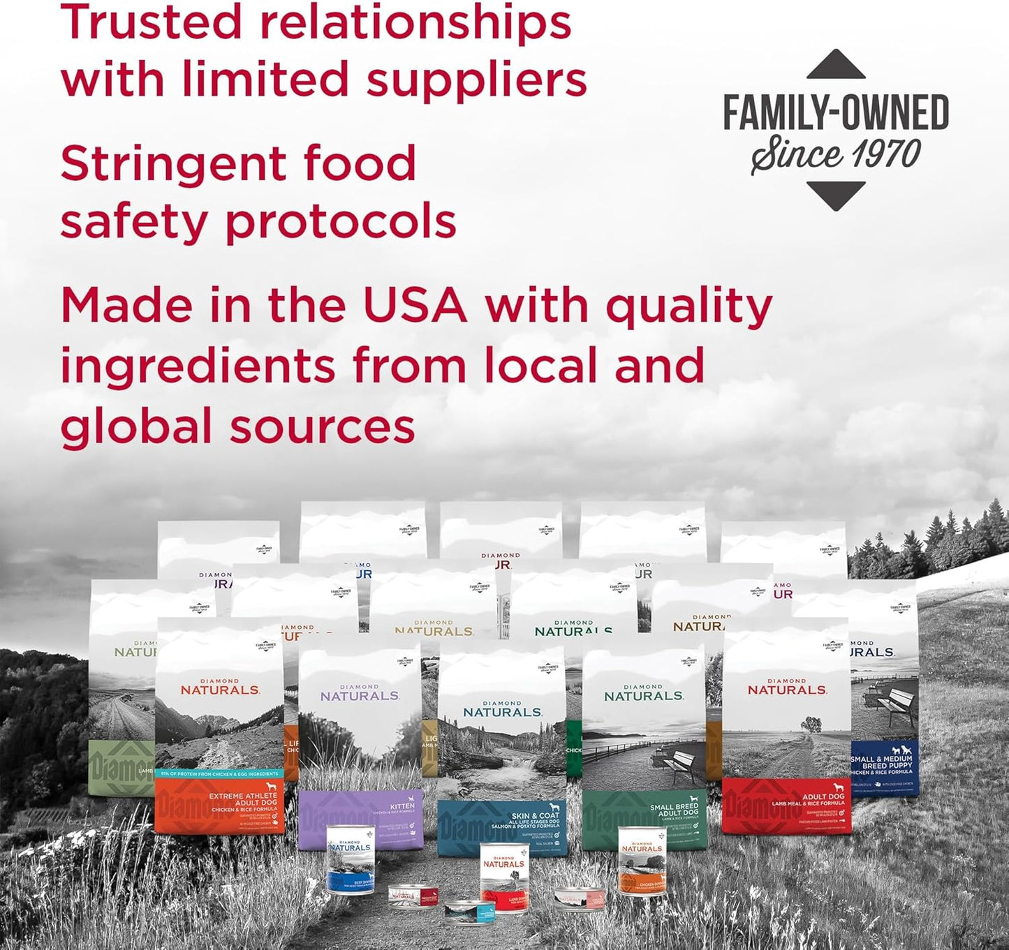 Diamond Naturals Large Breed Adult Dry Dog Food Lamb Meal and Rice Formula with Protein from Real Lamb, Probiotics and Essential Nutrients to Support Balanced and Overall Health in Adult Dogs 40lb