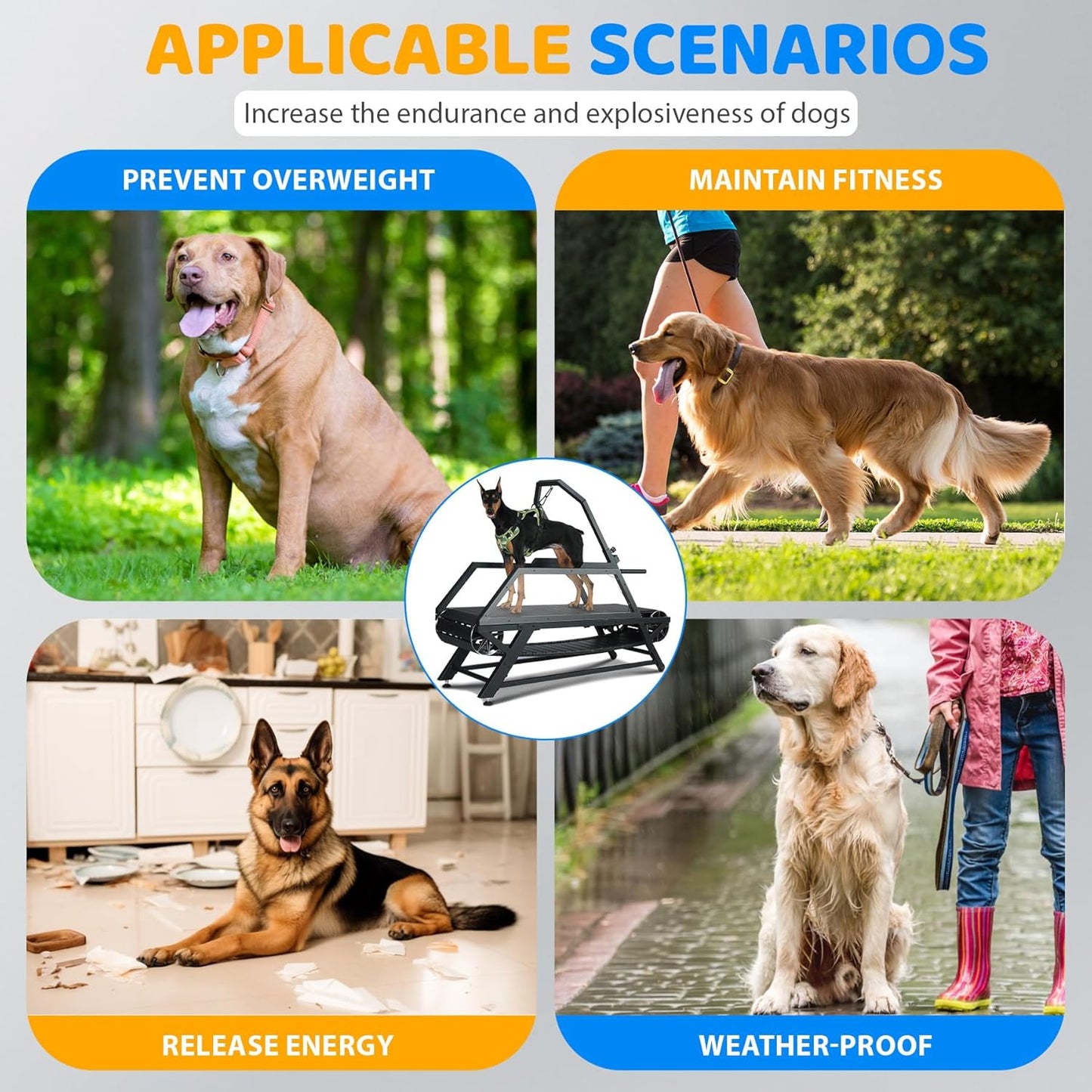 Dog Treadmill for Large Dogs, Medium Dogs with Brake, Dog Slatmill,Non-Electric Treadmill for with Step Counter, Adjustable Incline & Brake, Keep Active and Fit, Up to 300LBS