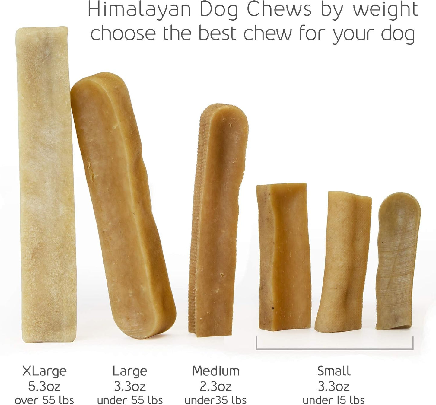 Himalayan Dog Chew Himalayan Pet Supply Jughead Super Cheese Chew Holder Original Yak Cheese Dog Chews
