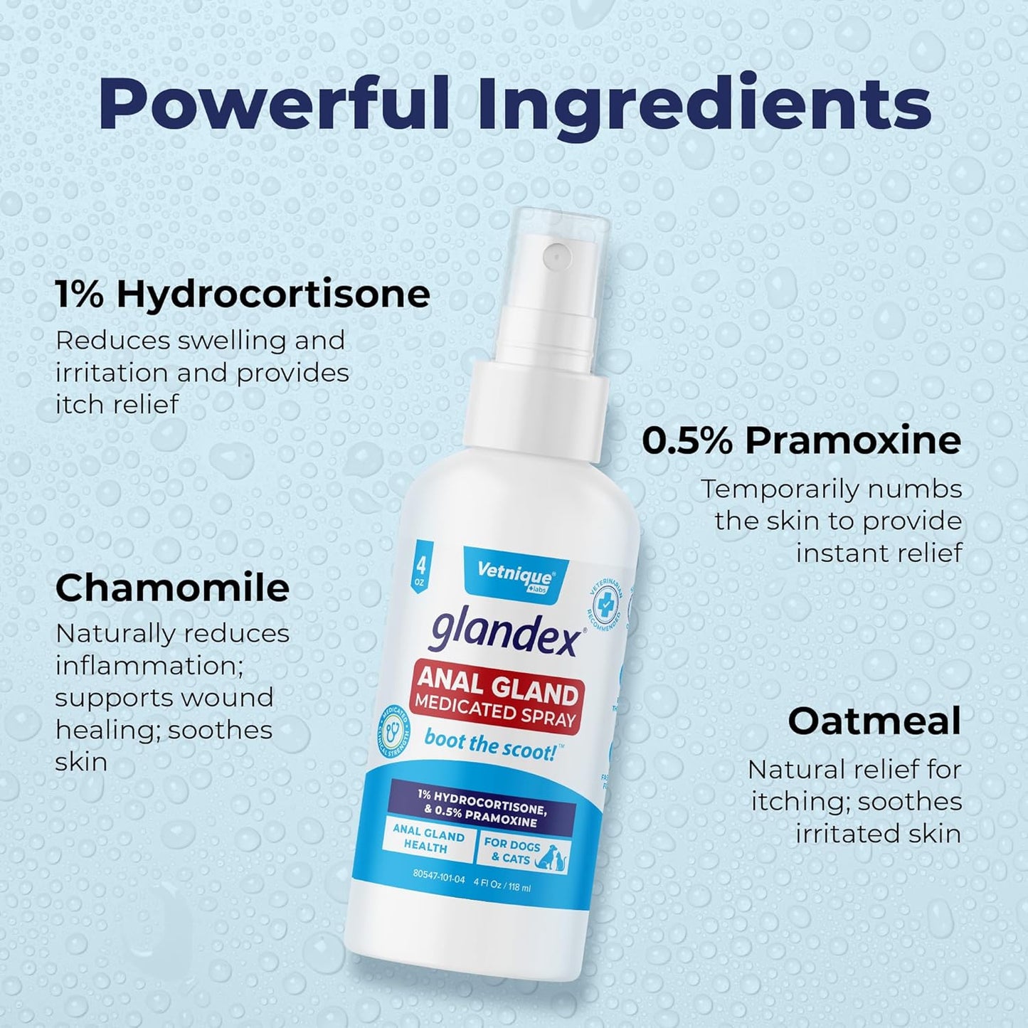 Vetnique Labs Glandex Anal Gland Medicated Spray for Dogs & Cats (4oz) and Glandex Anal Gland Hygienic Pet Wipes100 Ct Bundle, Dog Deodorizing Spray & Anti-Itch Spray, Cleaning Wipes with Fresh Scent