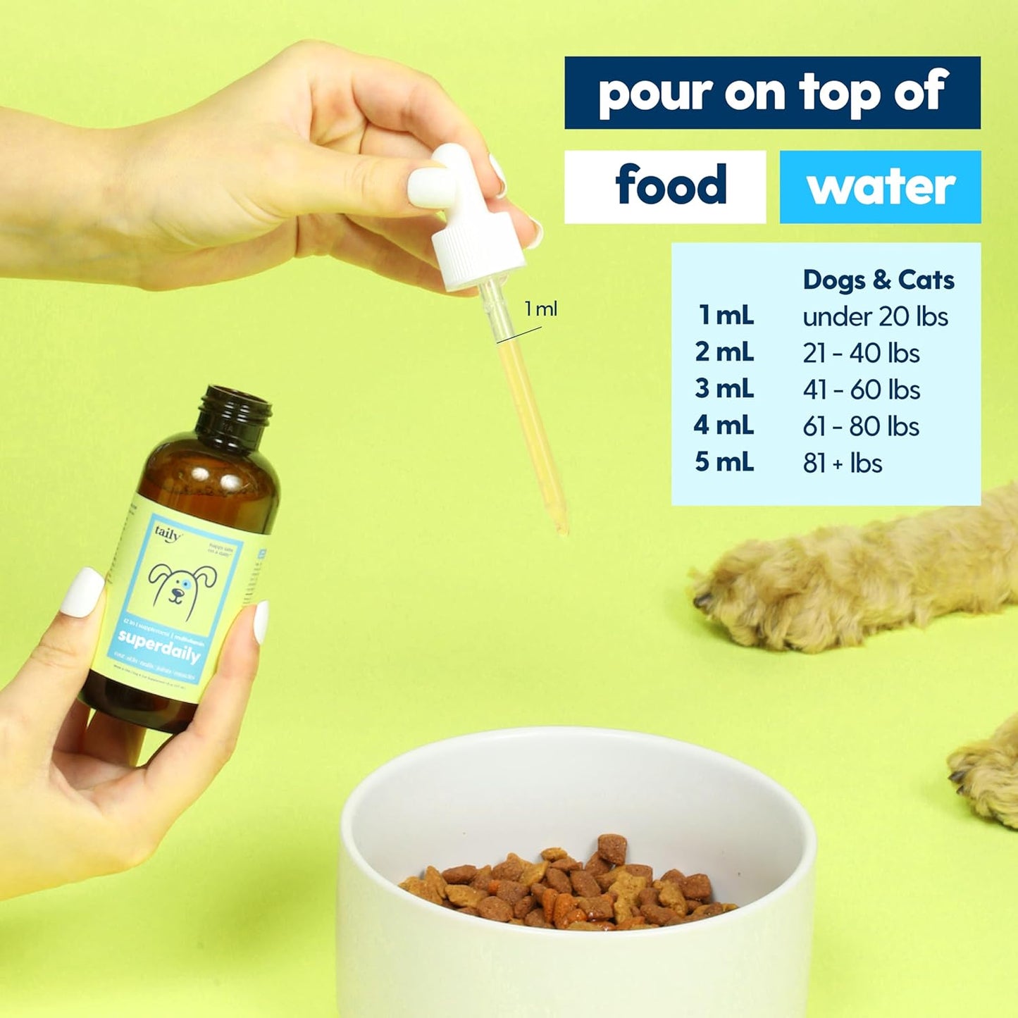 Taily Multivitamin with Liquid Collagen for Dogs and Cats β 12-in-1 Super Daily Formula for Joint, Gut, Allergy, Immune, Skin, Coat, and Urinary Tract Support - Liquid Collagen, Glucosamine for Dogs