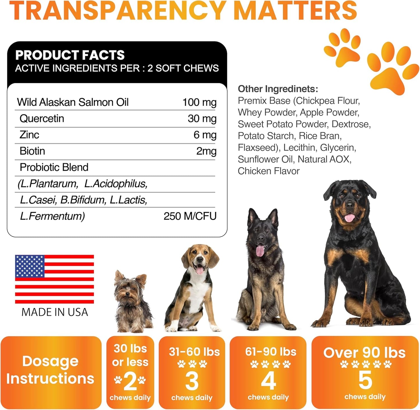 Omega 3 for Dogs - Fish Oil for Dogs Chews - Allergy and Itch Relief - Anti Shedding Supplement - Joint Health Treatment - Dry Itchy Skin and Coat Supplement - Salmon Oil - EPA & DHA - Made in USA