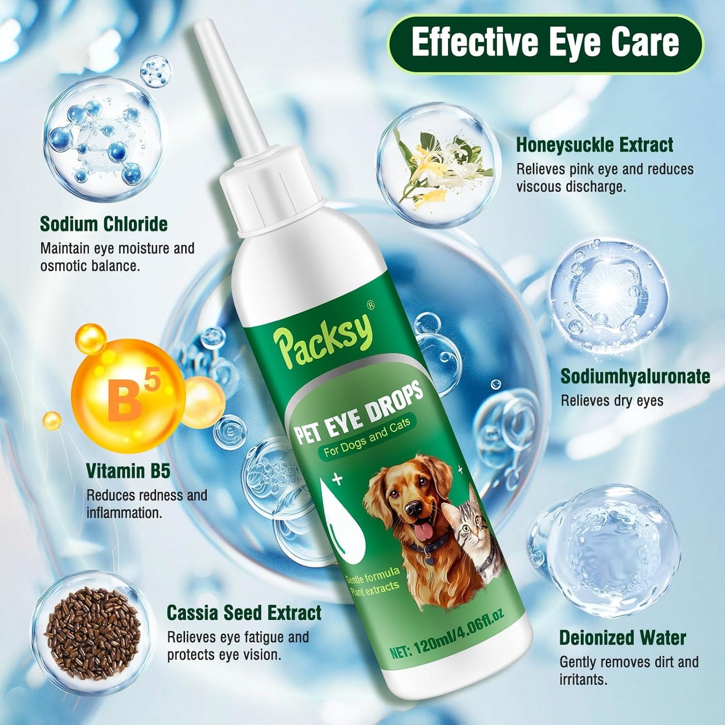 Premium Pet Eye Drops,Soothing Relief for Dogs and Cats,Tear Stain Remover,and Eye Cleanser.Safe Formula for All Breeds