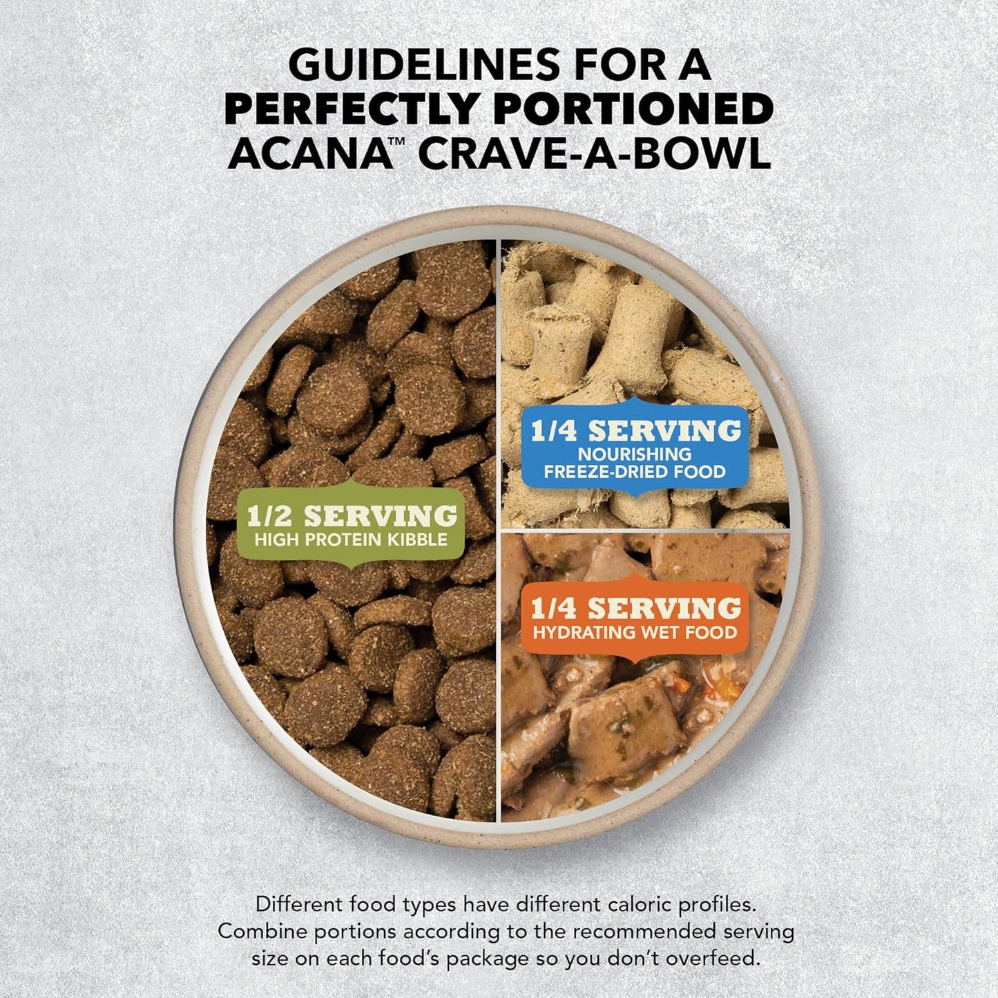 ACANA Singles Limited Ingredient Grain Free High Protein Dry Dog Food Beef & Pumpkin Recipe 4.5lb Bag