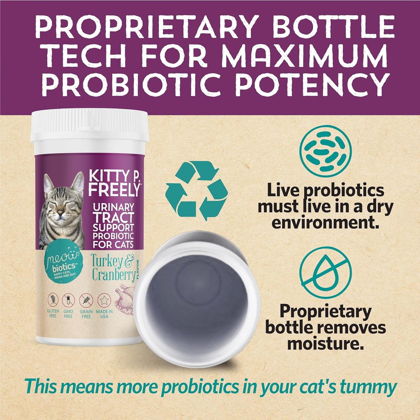 Meowbiotics Kitty P. Freely Cat Urinary Supplement, Cranberry for UTI & Kidney Support Powder Probiotics for Cats, Made in USA (30 Days)