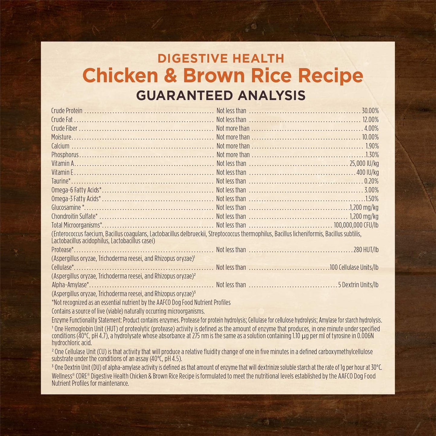 Wellness CORE Digestive Health Dry Dog Food, Wholesome Grains, Natural, Recipe for Dogs with Sensitive Stomachs, Chicken, (24-Pound Bag)