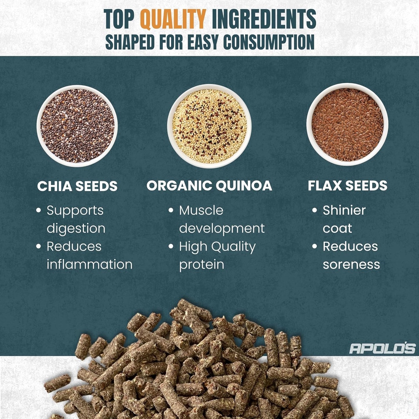 Greenfit APOLO'S 100% Natural Horse Supplement for Daily Feeding – Joint Support, Coat Shine & Strength | Flaxseed, Quinoa, Chia | 10 LB Bag