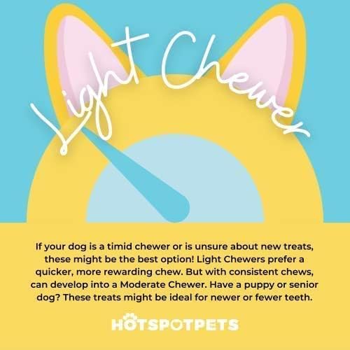Hotspot Pets Freeze Dried Chicken Treats for Cats & Dogs -1LB Big Bag- Made in USA - Single Ingredient - Resealable Bag, All Natural Grain-Free Chicken Breast- Perfect for Training, Topper or Snack