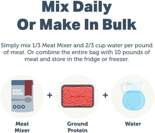 FOUR LEAF ROVER Meat Mixer - Premium Dog Food Base Mix for Homemade Dog Food - Easy to Prepare, Serve Cooked or Raw, with Grass-Finished Beef and Organic Greens - Grain Free 1.09 lbs